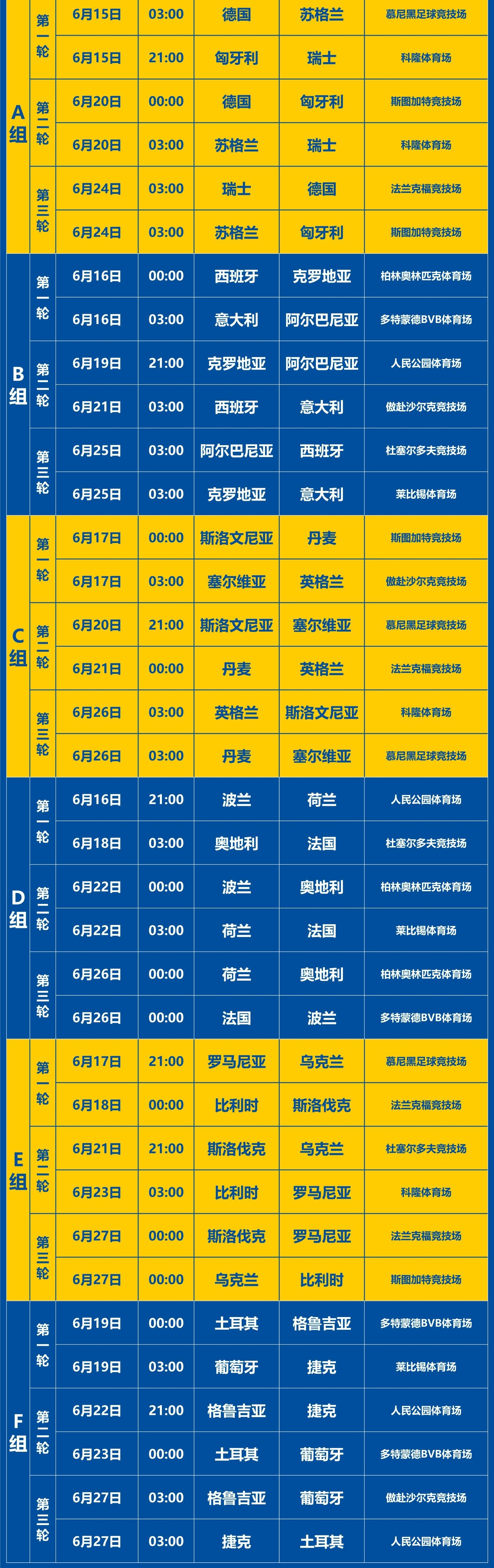 欧洲俱乐部联赛即将开启,球队备战细节 欧洲俱乐部联赛即将开启,球队备战细节