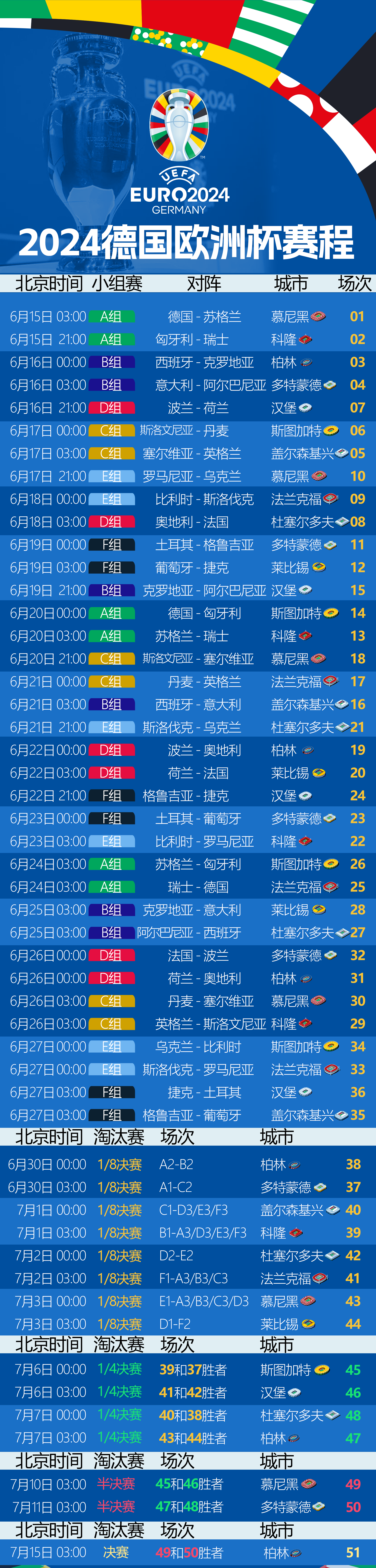 华体会app下载地址-激战连连!欧洲足球联赛赛程紧凑