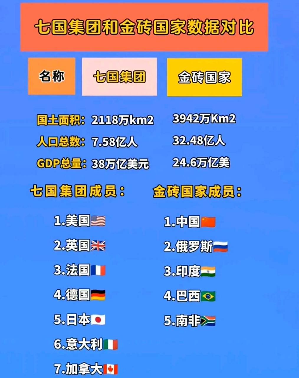 法国遭遇意大利,实力对比备受瞩目的简单介绍 法国遭遇意大利,实力对比备受瞩目的简单介绍